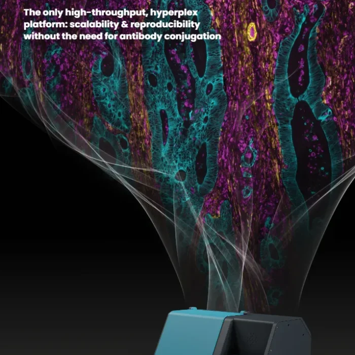 COMET™ The only high-throughput, hyperplex platform