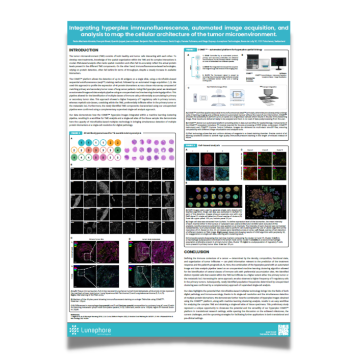 Resource: Integrating hyperplex immunofluorescence, automated image acquisition, and analysis to map the cellular architecture of the tumor microenvironment.