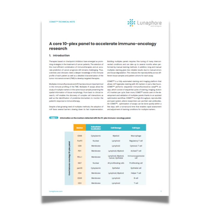 Resource: A core 10-plex panel to accelerate immuno-oncology research