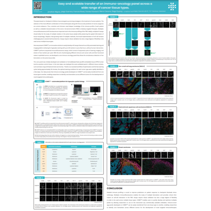 Easy and scalable transfer of an immuno-oncology panel across a wide range of cancer tissue types.