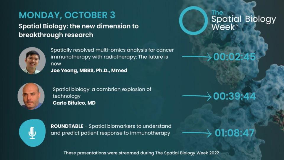 The Spatial Biology Week™ 2023 - Lunaphore Technologies