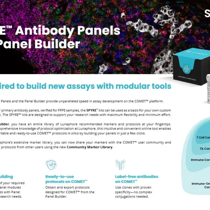 SPYRE™ Antibody Panels