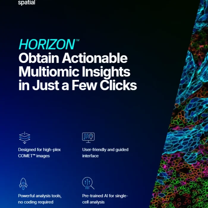 HORIZON™