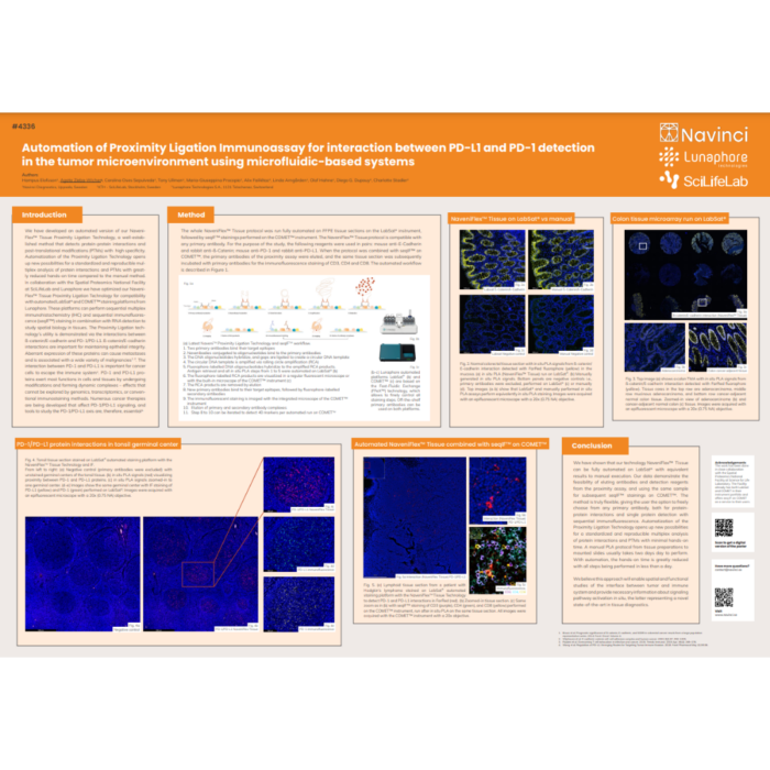 Automation of Proximity Ligation Immunoassay for interaction between PD-L1 and PD-1 detection in the tumor microenvironment using microfluidic-based systems