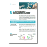 5 tips for choosing the best secondary antibodies for multiplex immunofluorescence experiments