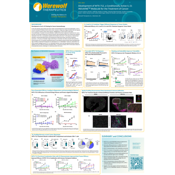 Development of WTX-712, a Conditionally Active IL-21 INDUKINETM Molecule for the Treatment of Cancer