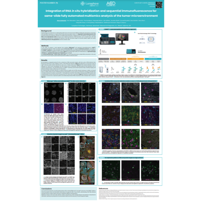 Integration of RNA in situ hybridization and sequential immunofluorescence for same-slide fully automated multiomics analysis of the tumor microenvironment