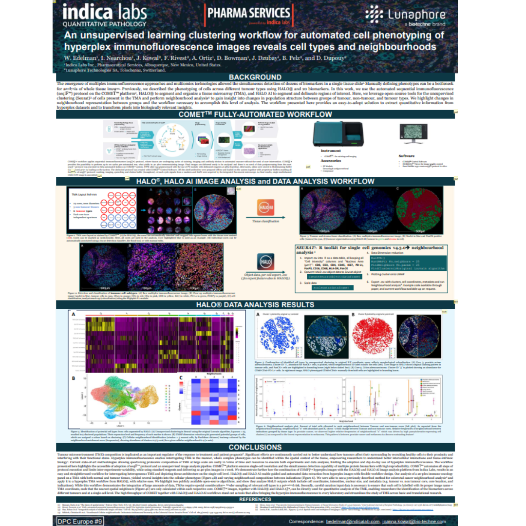 An unsupervised learning clustering workflow for automated cell ...