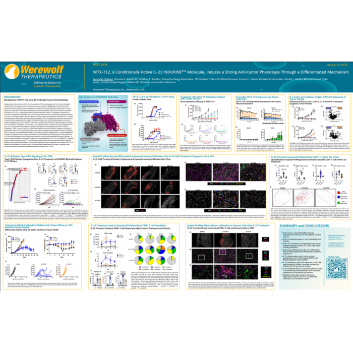 WTX-712, a Conditionally Active IL-21 INDUKINETM Molecule, Induces a Strong Anti-tumor Phenotype Through a Differentiated Mechanism
