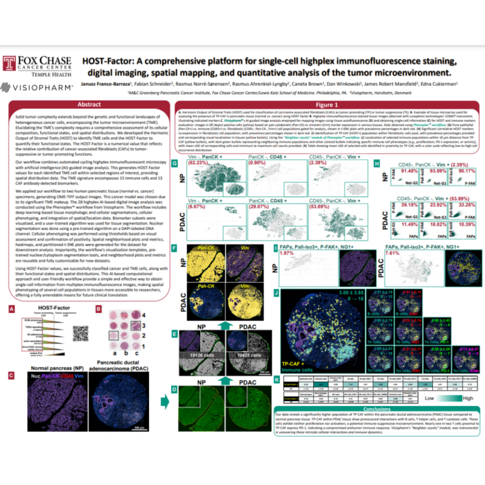 HOST-Factor: A comprehensive platform for single-cell highplex immunofluorescence staining, digital imaging, spatial mapping, and quantitative analysis of the tumor microenvironment.