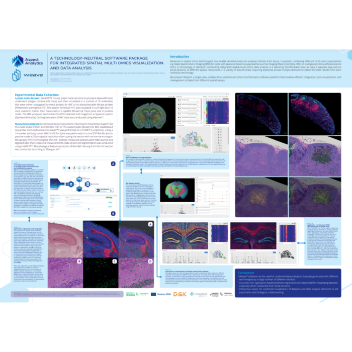 A technology-neutral software package for integrated spatial multi omics visualization and data analysis