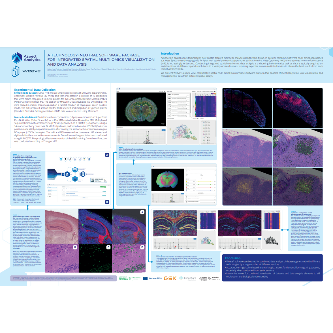 A technology-neutral software package for integrated spatial multi ...