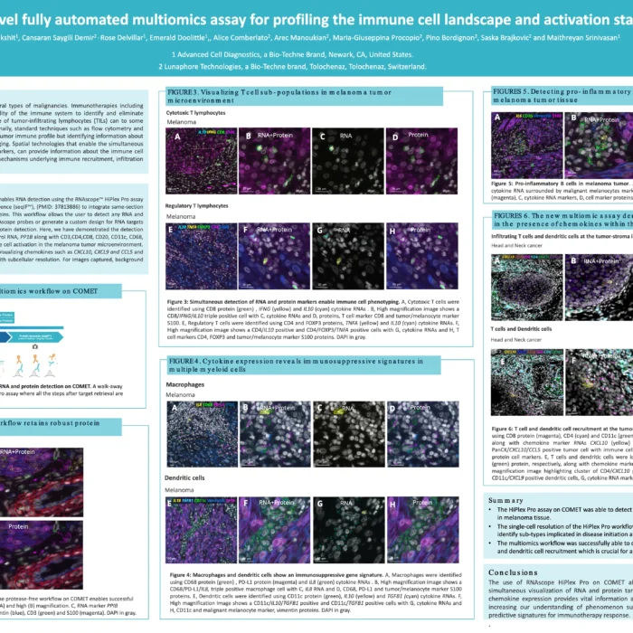 Novel fully automated multiomics assay for profiling the immune cell landscape and activation states