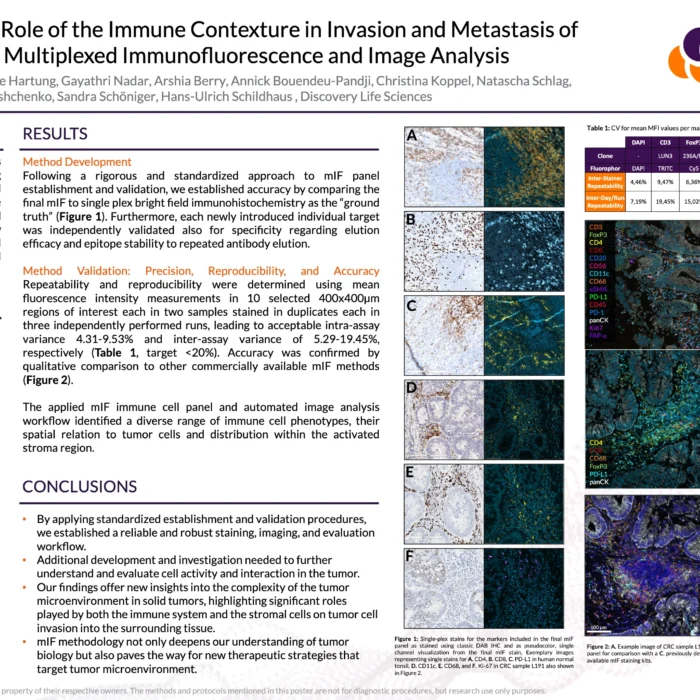 Understanding the Role of the Immune Contexture in Invasion and Metastasis of Solid Tumors Using Multiplexed Immunofluorescence and Image Analysis