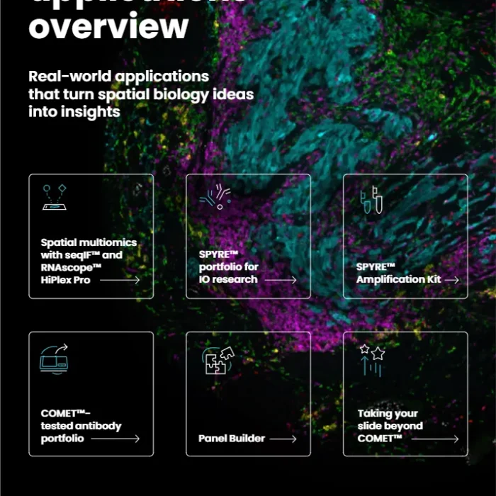 COMET™ applications overview