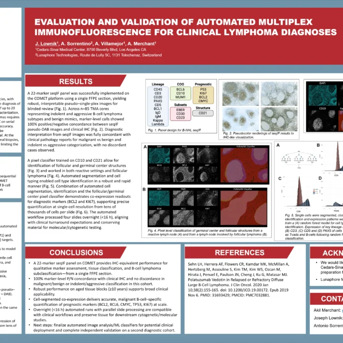 Evaluation and validation of automated multiplex immunofluorescence for clinical lymphoma diagnoses